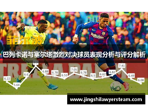 巴列卡诺与塞尔塔激烈对决球员表现分析与评分解析