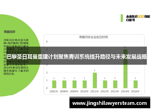 巴黎圣日耳曼重建计划聚焦青训系统提升路径与未来发展战略